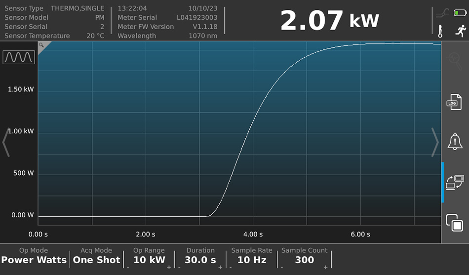 pm10k-faster-high-power-measurements.jpg