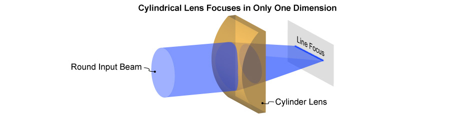 lenses-figure-6.jpg