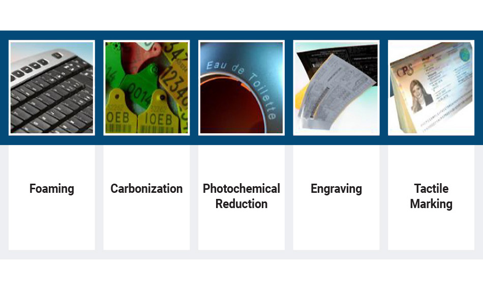 How Laser Marking Works