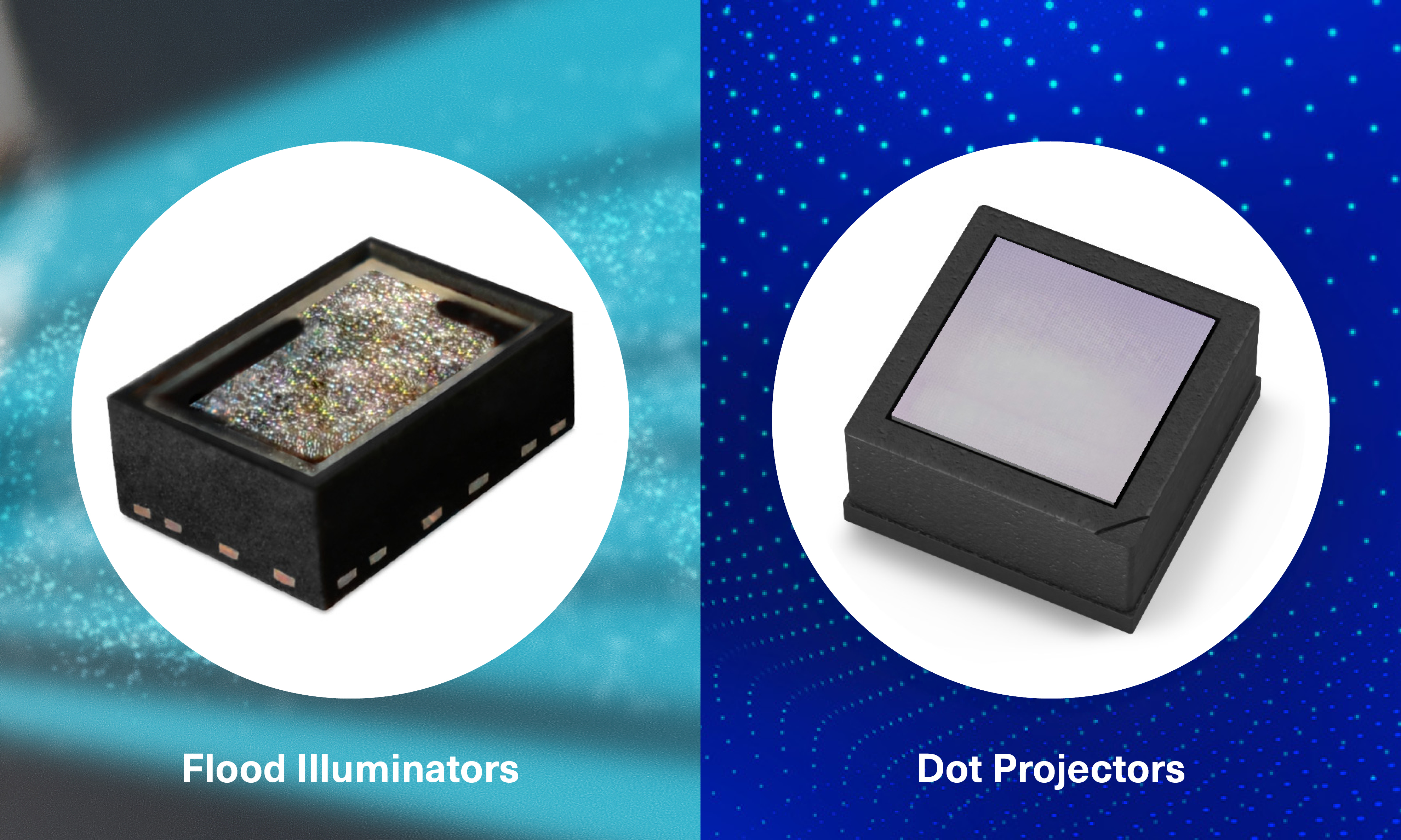 Flood Illuminators and Dot Projectors