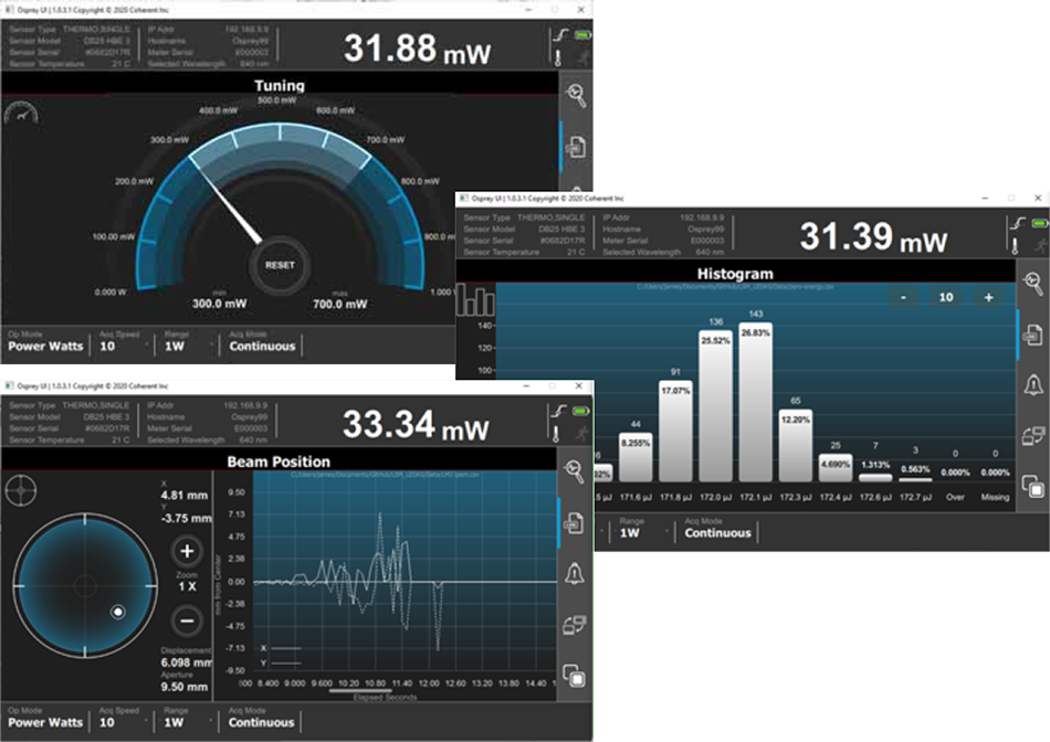 LabMax Touch Pro