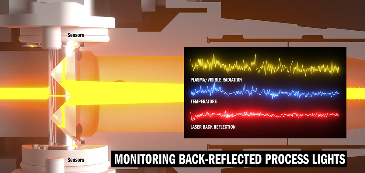 smartqd-process-monitoring.jpg