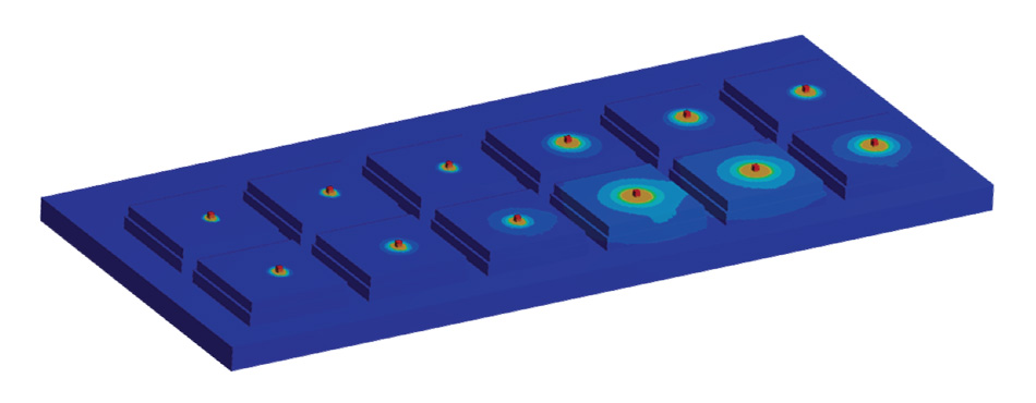 thermal model of high-powered laser diode