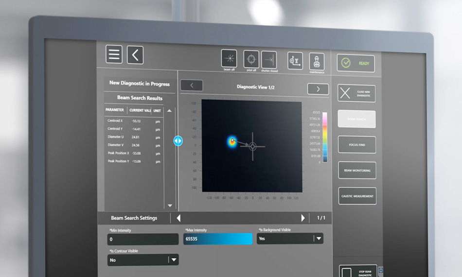 Integrierte Laser-Softwareplattform